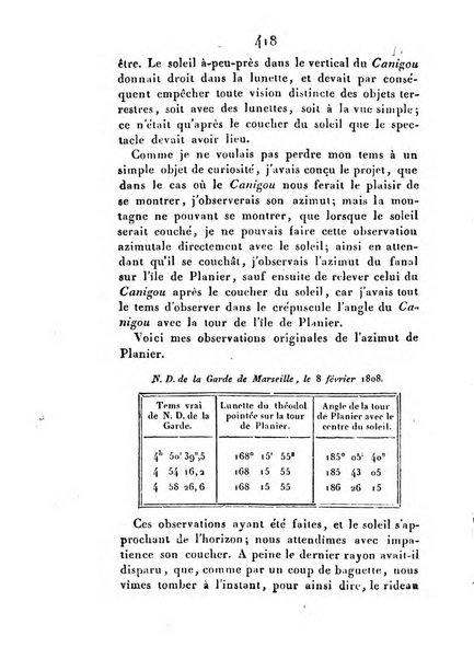 Correspondance astronomique, geographique, hydrographique et statistique du Baron de Zach