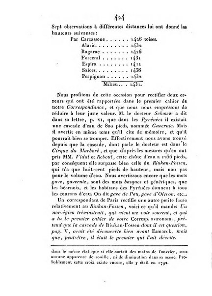 Correspondance astronomique, geographique, hydrographique et statistique du Baron de Zach