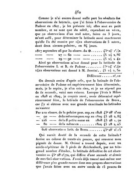 Correspondance astronomique, geographique, hydrographique et statistique du Baron de Zach