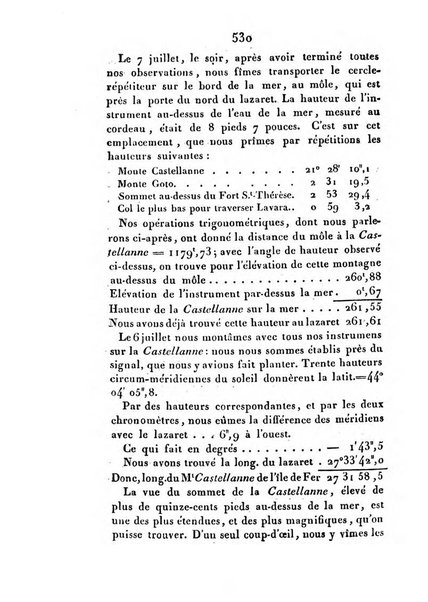 Correspondance astronomique, geographique, hydrographique et statistique du Baron de Zach