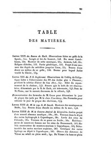 Correspondance astronomique, geographique, hydrographique et statistique du Baron de Zach