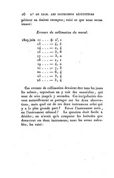 Correspondance astronomique, geographique, hydrographique et statistique du Baron de Zach