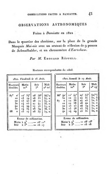 Correspondance astronomique, geographique, hydrographique et statistique du Baron de Zach