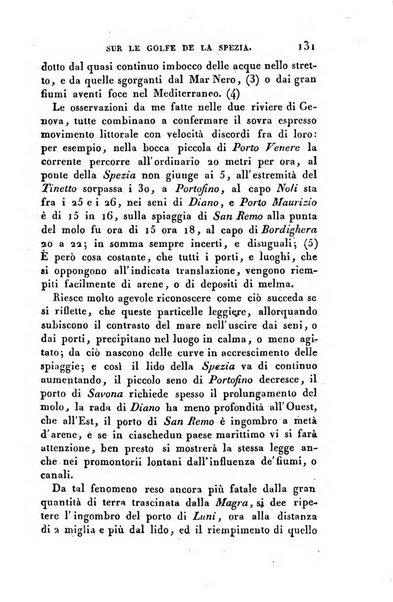 Correspondance astronomique, geographique, hydrographique et statistique du Baron de Zach