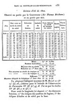 giornale/VEA0119760/1823/V.8/00000159