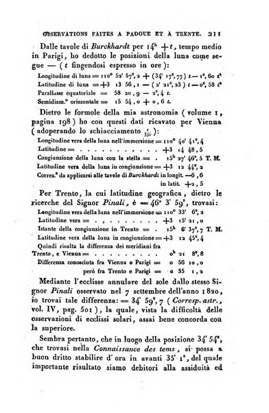 Correspondance astronomique, geographique, hydrographique et statistique du Baron de Zach