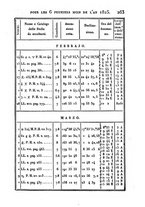 giornale/VEA0119760/1823/V.8/00000285