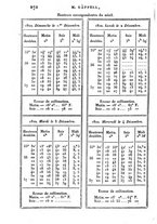 giornale/VEA0119760/1823/V.8/00000294