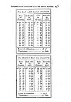 giornale/VEA0119760/1823/V.8/00000297