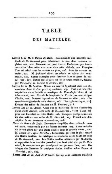 Correspondance astronomique, geographique, hydrographique et statistique du Baron de Zach