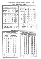 giornale/VEA0119760/1823/V.8/00000365