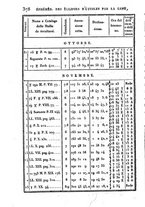 giornale/VEA0119760/1823/V.8/00000400