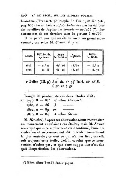 Correspondance astronomique, geographique, hydrographique et statistique du Baron de Zach