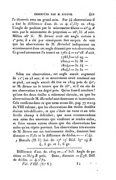 Correspondance astronomique, geographique, hydrographique et statistique du Baron de Zach