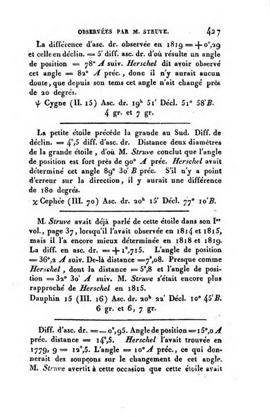 Correspondance astronomique, geographique, hydrographique et statistique du Baron de Zach