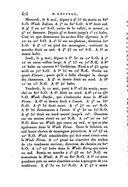 Correspondance astronomique, geographique, hydrographique et statistique du Baron de Zach