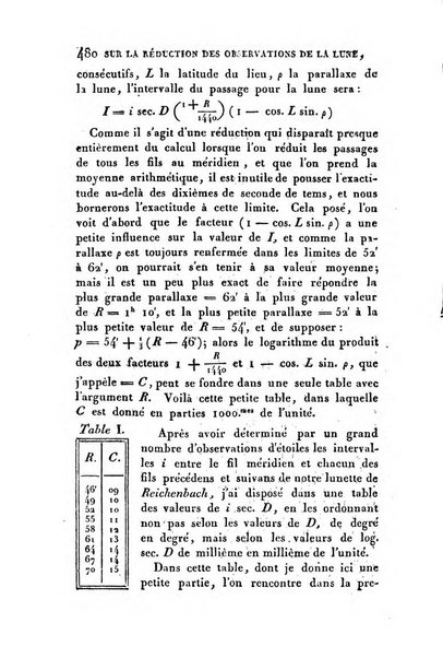 Correspondance astronomique, geographique, hydrographique et statistique du Baron de Zach