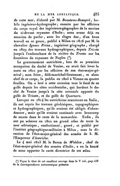 Correspondance astronomique, geographique, hydrographique et statistique du Baron de Zach