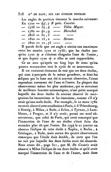 Correspondance astronomique, geographique, hydrographique et statistique du Baron de Zach