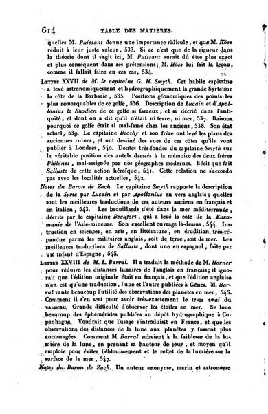 Correspondance astronomique, geographique, hydrographique et statistique du Baron de Zach