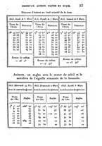 giornale/VEA0119760/1823/V.9/00000059