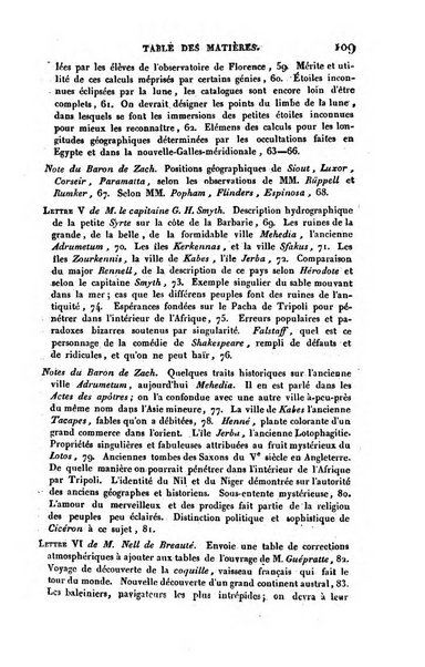 Correspondance astronomique, geographique, hydrographique et statistique du Baron de Zach