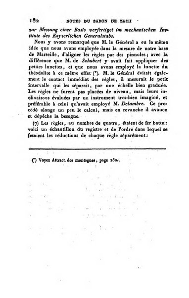 Correspondance astronomique, geographique, hydrographique et statistique du Baron de Zach