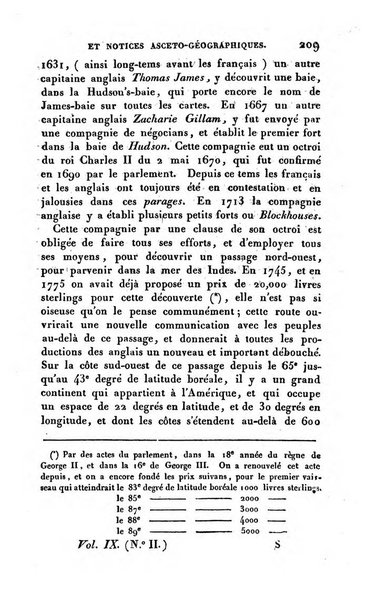 Correspondance astronomique, geographique, hydrographique et statistique du Baron de Zach