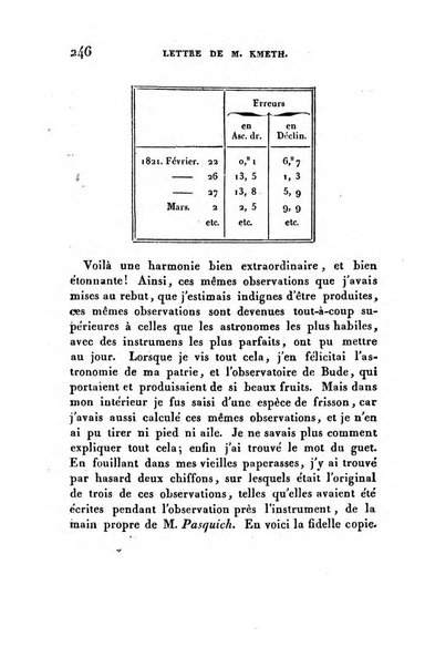 Correspondance astronomique, geographique, hydrographique et statistique du Baron de Zach