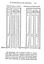 giornale/VEA0119760/1823/V.9/00000271