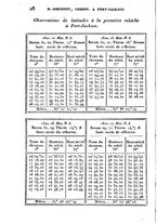 giornale/VEA0119760/1824/V.10/00000030