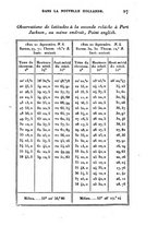 giornale/VEA0119760/1824/V.10/00000031