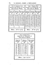 giornale/VEA0119760/1824/V.10/00000034