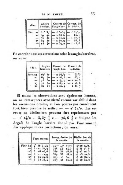 Correspondance astronomique, geographique, hydrographique et statistique du Baron de Zach