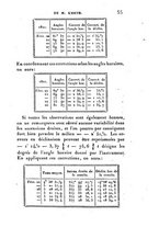 giornale/VEA0119760/1824/V.10/00000059