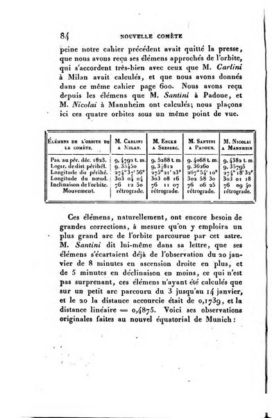 Correspondance astronomique, geographique, hydrographique et statistique du Baron de Zach