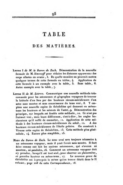 Correspondance astronomique, geographique, hydrographique et statistique du Baron de Zach