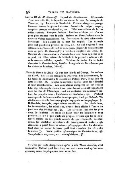 Correspondance astronomique, geographique, hydrographique et statistique du Baron de Zach