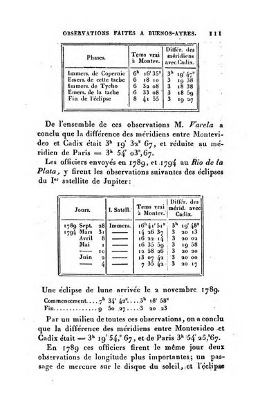 Correspondance astronomique, geographique, hydrographique et statistique du Baron de Zach