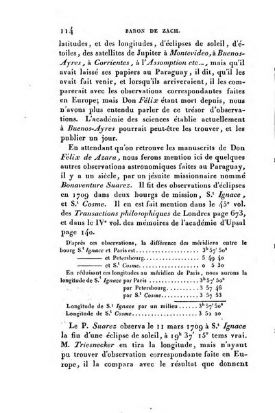 Correspondance astronomique, geographique, hydrographique et statistique du Baron de Zach