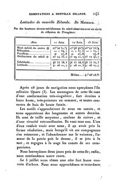 Correspondance astronomique, geographique, hydrographique et statistique du Baron de Zach