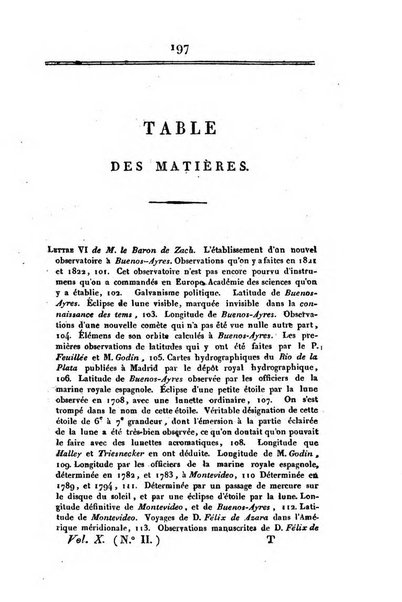 Correspondance astronomique, geographique, hydrographique et statistique du Baron de Zach