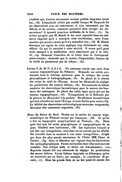 Correspondance astronomique, geographique, hydrographique et statistique du Baron de Zach