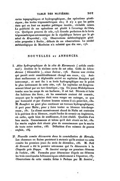 Correspondance astronomique, geographique, hydrographique et statistique du Baron de Zach