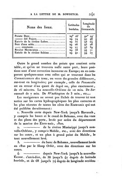 Correspondance astronomique, geographique, hydrographique et statistique du Baron de Zach