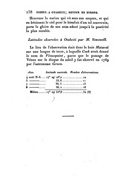 Correspondance astronomique, geographique, hydrographique et statistique du Baron de Zach