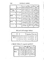 giornale/VEA0119760/1824/V.10/00000294