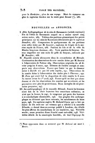 Correspondance astronomique, geographique, hydrographique et statistique du Baron de Zach