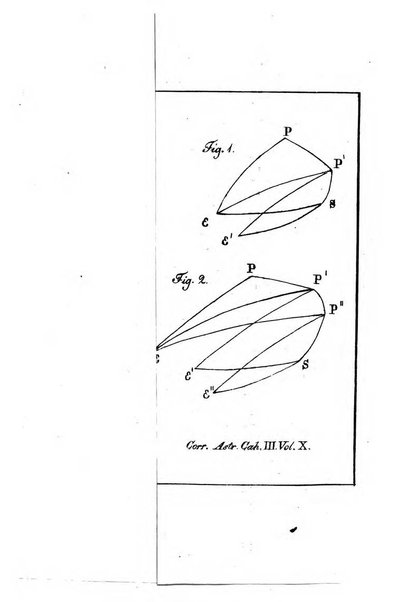 Correspondance astronomique, geographique, hydrographique et statistique du Baron de Zach