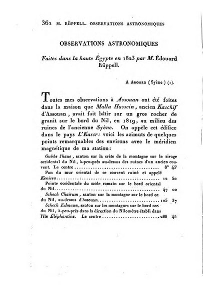 Correspondance astronomique, geographique, hydrographique et statistique du Baron de Zach